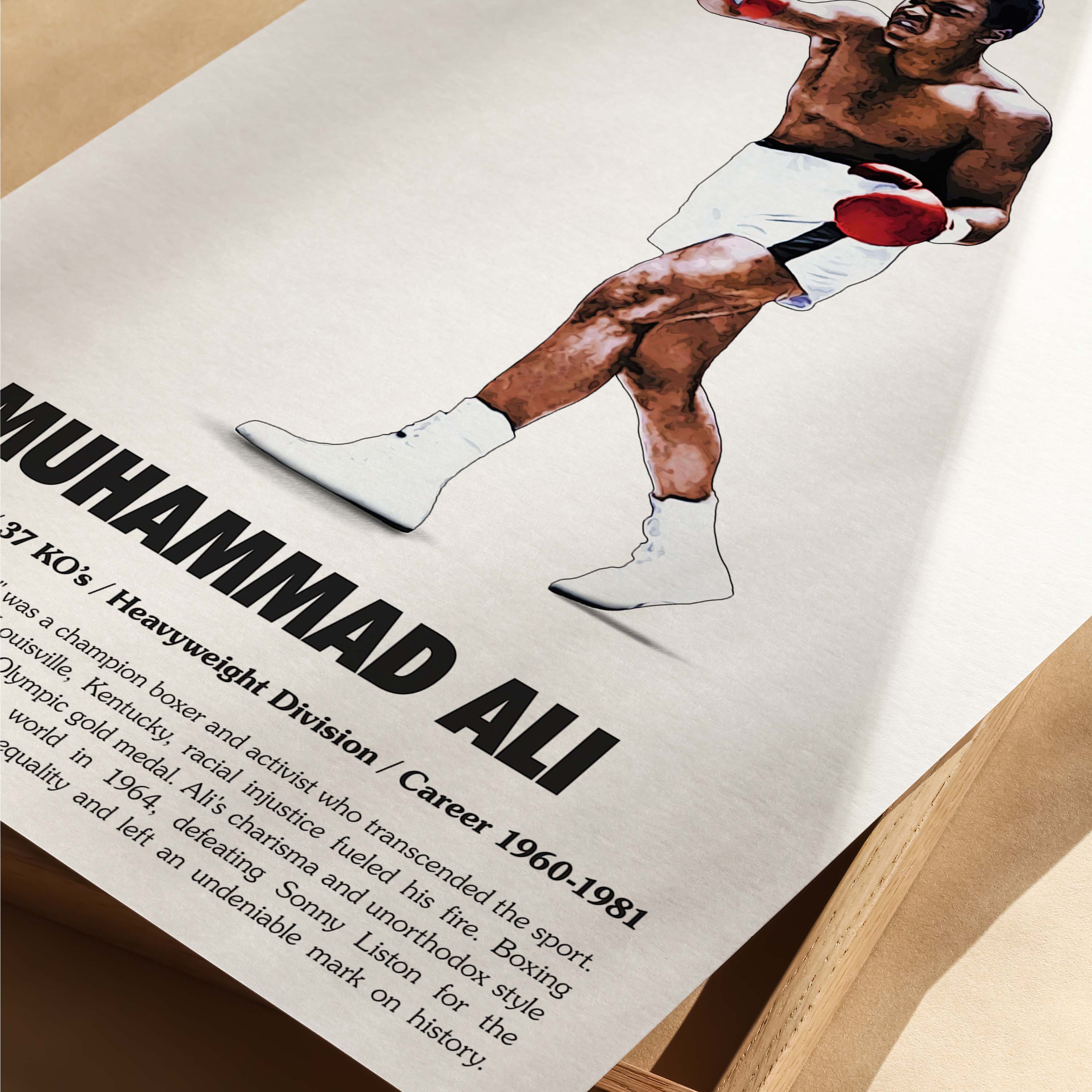 Muhammad Ali Vintage Poster – Boxing Wall Art | JS Sports Prints